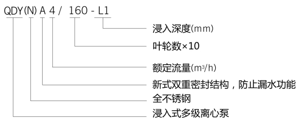 机床冷却泵